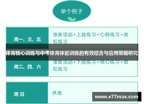 体育核心训练与中考体育体能训练的有效结合与应用策略研究