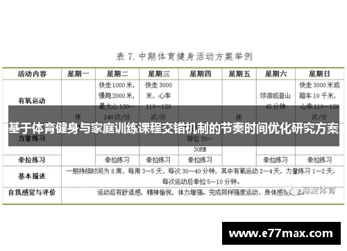 基于体育健身与家庭训练课程交错机制的节奏时间优化研究方案