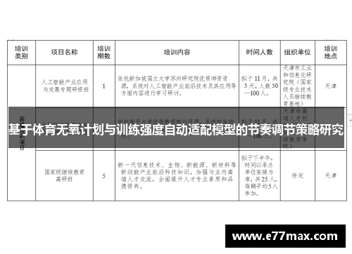 基于体育无氧计划与训练强度自动适配模型的节奏调节策略研究